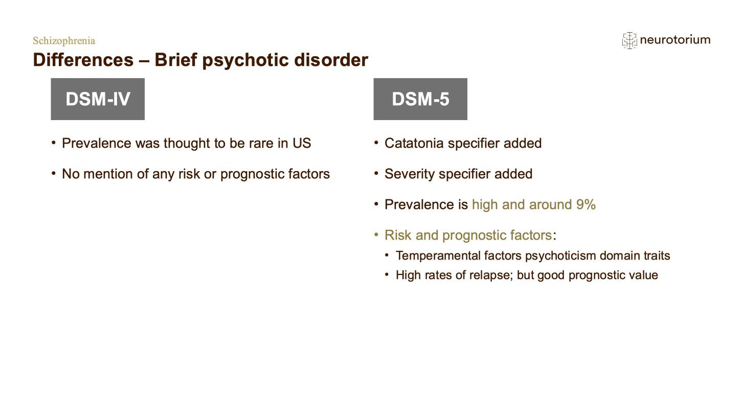 Schizophrenia – Definitions and Diagnosis – slide 66